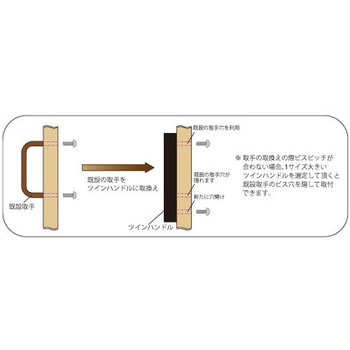 2カラーハンドル エイト(建築金物)