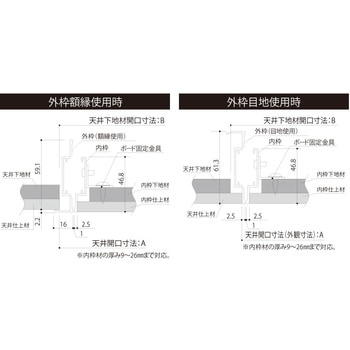 細目地天井点検口 SPG(サヌキ)
