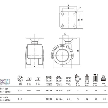 キャスター NAIGAI