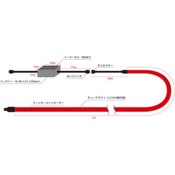 【レンタル】ソーラーチューブライト10M STL2400 グリーンクロス