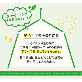 木製窓付グリーンハウス (温室) 「OWN」(オウン) 住まいスタイル