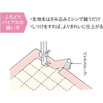 ギンガムチェック&ストライプ バイアステープ キャプテン