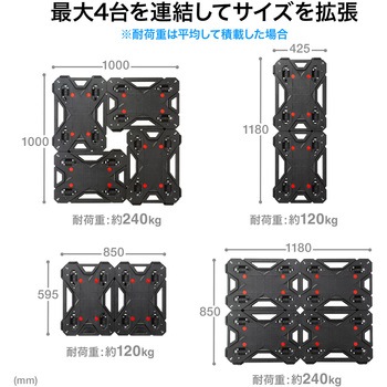 台車_連結 サンワサプライ