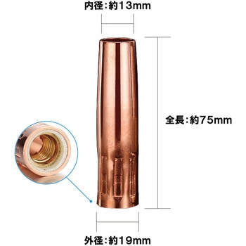 CO2 絶縁付ノズル 東安