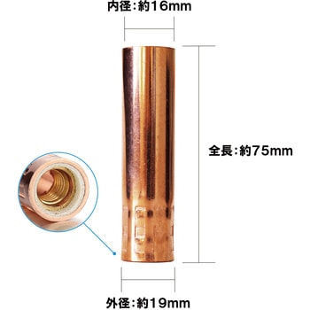 CO2 絶縁付ノズル 東安