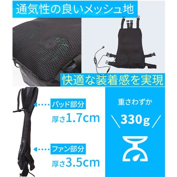 扇風機付きリュックパッド ふうじんまる マリン商事