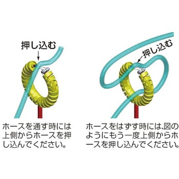 ホーススルー専用はずれ防止部品 トモメン HARAX(ハラックス)