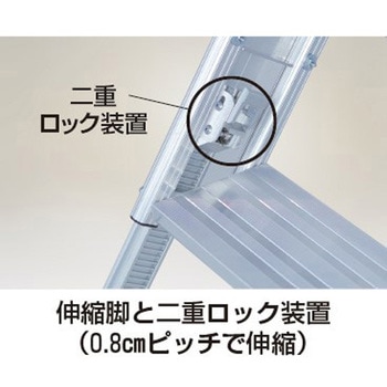 トラックスター HARAX(ハラックス)