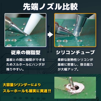ハンダ吸取器 エンジニア