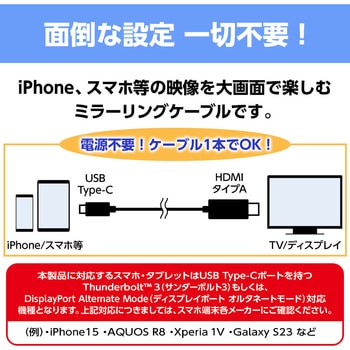 ミラーリングケーブルHDMI to Type-C 60Hz 1m エアージェイ