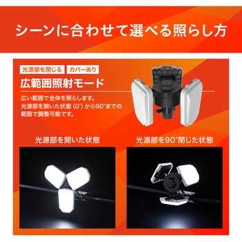 LEDクリップライト配光可変型 アイリスオーヤマ