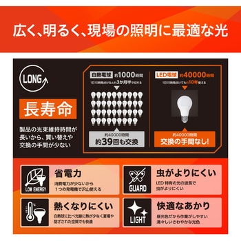 LEDクリップライト配光可変型 アイリスオーヤマ