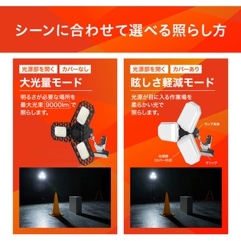 LEDクリップライト配光可変型 アイリスオーヤマ