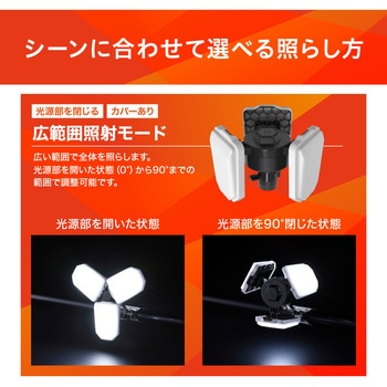 LEDクリップライト配光可変型 アイリスオーヤマ
