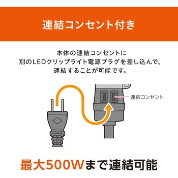 LEDクリップライト配光可変型 アイリスオーヤマ