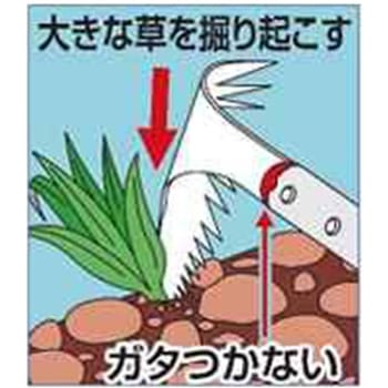 まかせて草削り Mont Blanc(モンブラン)