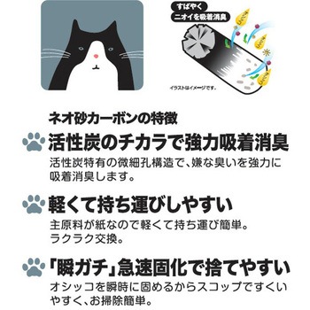 ネオ砂 カーボン 活性炭の力で臭わせない 猫砂 コーチョー