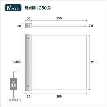 薄型LED導光板/突出しサイン(四角形型) セルテック
