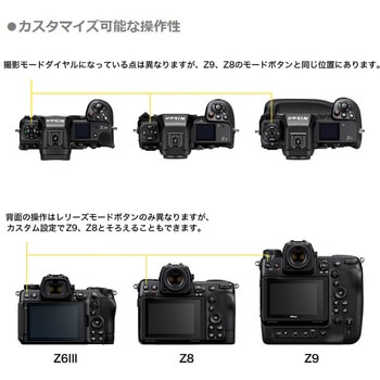 ミラーレス一眼カメラ Z6III Nikon(ニコン)