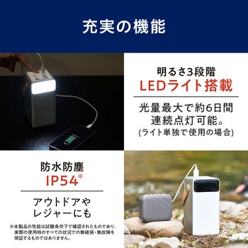 バッテリーステーション アイリスオーヤマ