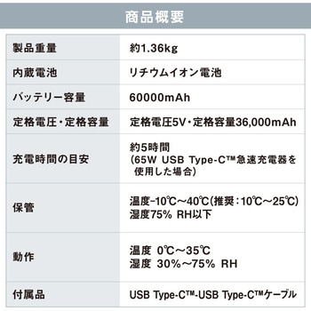 バッテリーステーション アイリスオーヤマ