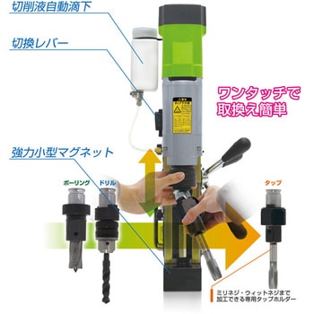 ISK-TPB3520 タップ&ボーラー 1台 IKURATOOLS(育良精機) 【通販モノタロウ】