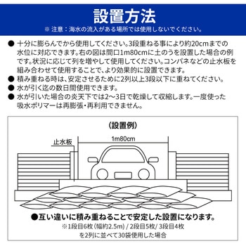 吸水式簡易土のう 10枚入り RABLISS