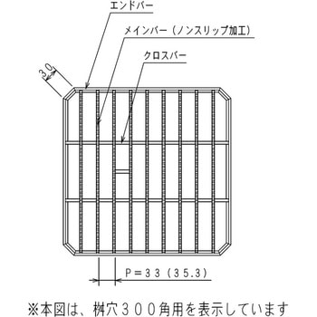 会所マス用グレーチング普通目ノンスリップ イズミ