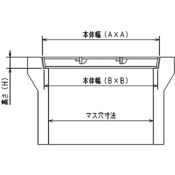 会所マス用グレーチング細目ノンスリップ イズミ