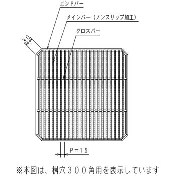 会所マス用グレーチング細目ノンスリップ イズミ