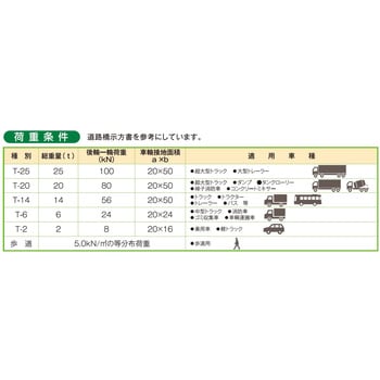 会所マス用グレーチング細目ノンスリップ イズミ