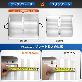 折りたたみ式アルミ製車椅子スロープ Ruedamann