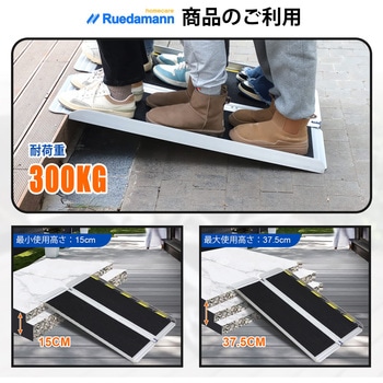 折り畳み式車椅子用スロープ Ruedamann