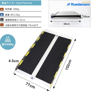 折り畳み式車椅子用スロープ Ruedamann