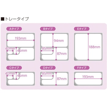 ネオケア 処置キットⅡ - オオサキメディカル