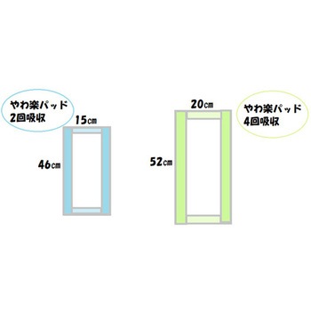 サルバ 紙パンツ用やわ楽パッド 白十字
