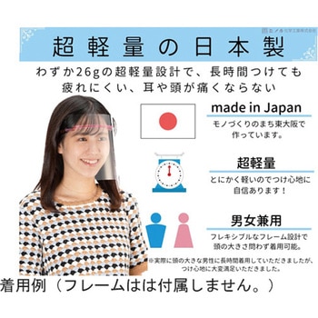HMフェイスシールド クリア 替シールド 10枚入 ミノル工業