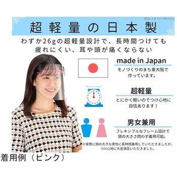 HMフェイスシールド クリア ミノル化学工業