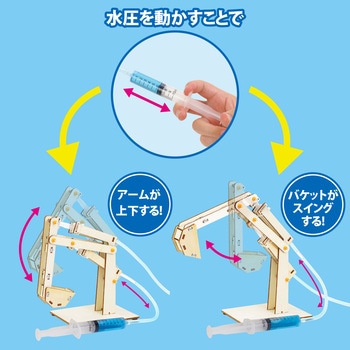 水の力でうごく!ショベル組立キット アーテック