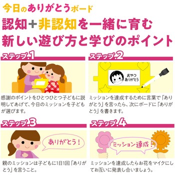 ボーク重子先生監修 今日のありがとうボード アーテック