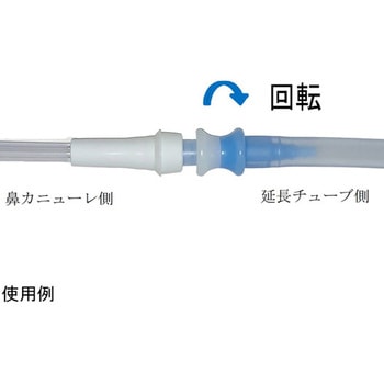 ルンマイ鼻カニューレ附属ロータリコネクタ 1袋 10個入 アズワン