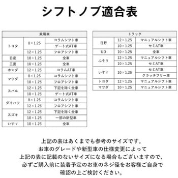 シフトノブ丸 チャピオンツール