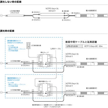 MLC02-HC35K-30D-PW マイクロライトキャノン TOKISTAR 演色指数95(高演色タイプ)Ra 消費電力2.6W 配光角度30°  MLC02-HC35K-30D-PW - 【通販モノタロウ】