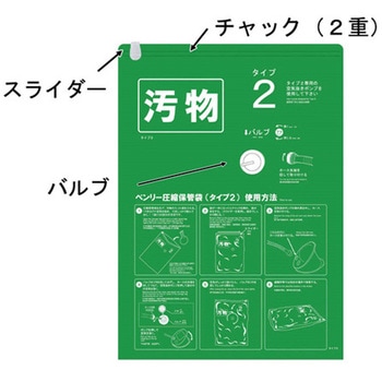ベンリー圧縮保管袋 タイプ2 10枚×6個入 ケンユー