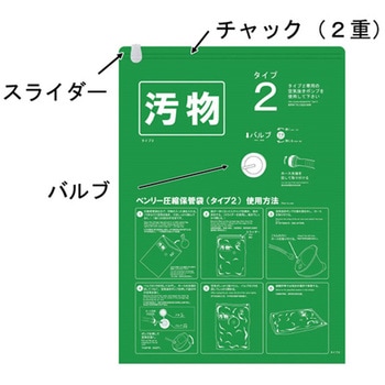ベンリー圧縮保管袋 タイプ2 10枚×6個入 ケンユー