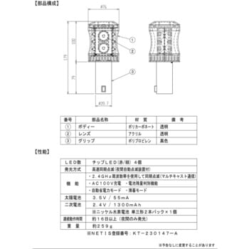 タクトアイズ2．4 TKT-2．4 ダンレックス