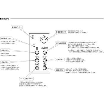 人感センサー式録音再生機 TALKUN グリーンクロス