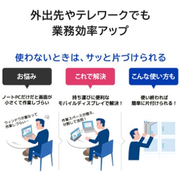 モバイルディスプレイ 15.6型/1920×1080/HDMI(ミニ)、USB Type-C(DisplayPort Alt Mode)/ブラック/スピーカー：なし/手軽に持ち運べて場所を選ばず業務効率アップ I ・O DATA(アイ・オー・データ)