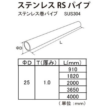 ステンレス巻パイプセット(吊下タイプ) フジテック・ジャパン