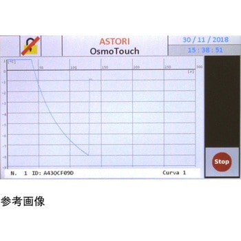 自動浸透圧計OSK OsmoTouchシリーズ アズワン